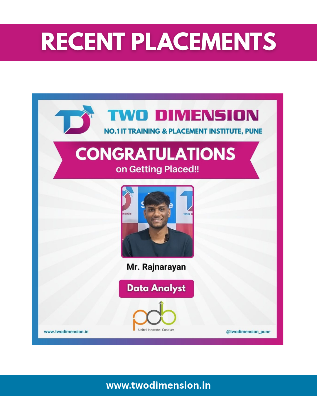 Two Dimension Placed Student - 259